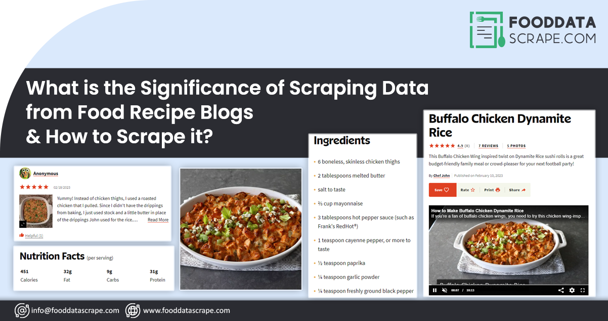 What-is-the-Significance-of-Scraping-Data-from-Food-Recipe-Blogs-&-How-to-Scrape-it